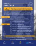 dialogue